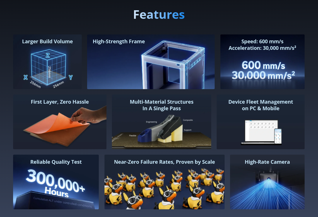 Flashforge Creator 5